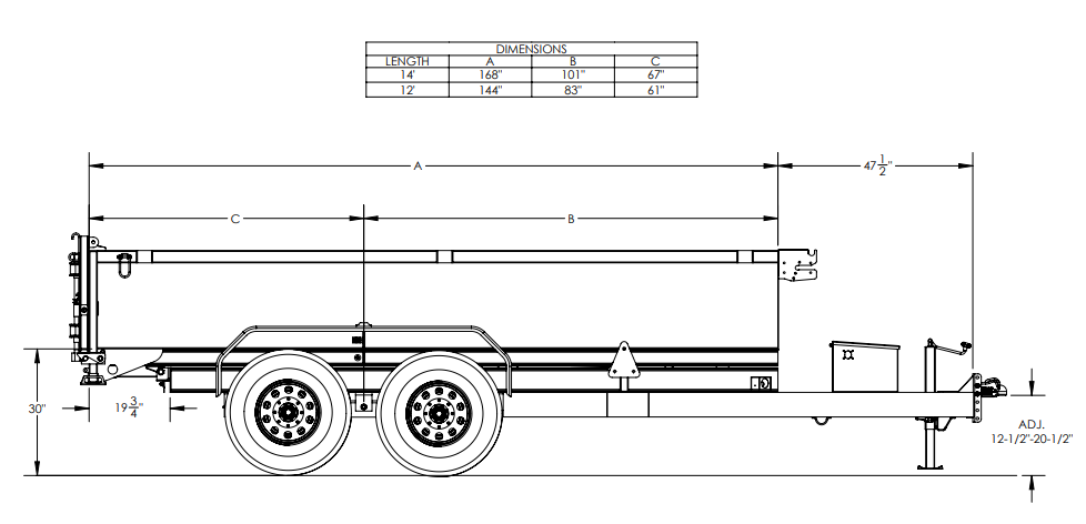 https://www.bigtextrailers.com/wp-content/uploads/2025/04/14LX-1227additionmarketinglinedrawing-032625.png
