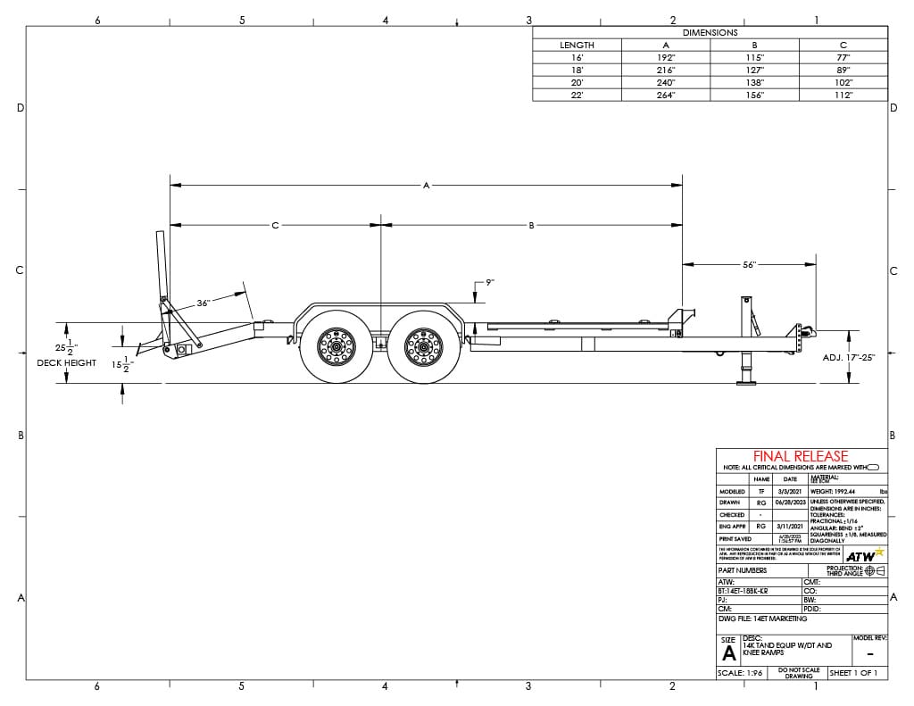 14ET Heavy Duty Tandem Axle Equipment Trailer | Big Tex Trailers